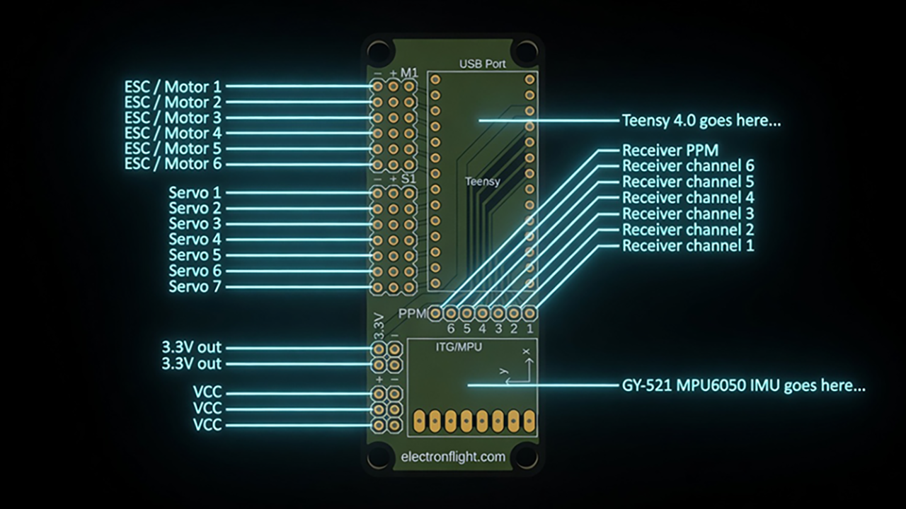 dRehmFlight Teensy flight controller PCB pinout diagram